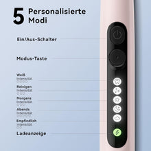 Lade das Bild in den Galerie-Viewer, Seago Rotierende Elektrische Zahnbürste mit 8 Aufsteckbürsten, 5 Putzmodi für Zahnpflege, Extra großes Display, Reiseetui, Anzeige bei niedrigem Akkustand, Langanhaltender lithium-ionen akku, Rosa