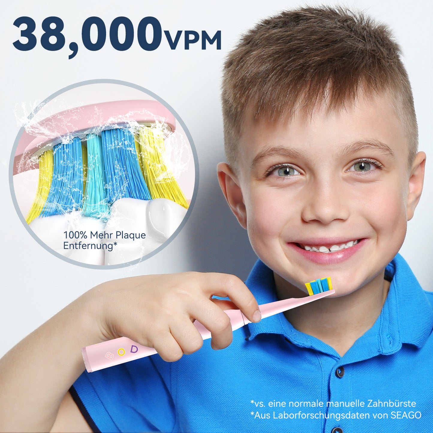 Seago elektrische Zahnbürste Kinder mit extra weiche Borsten und 5 persönliche Modi, 8 Ersatzköpfe, Smart Timer, wiederaufladbare Zahnbürste Kinder (Rosa)