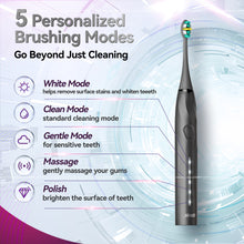 Load image into Gallery viewer, SEAGO Electric Toothbrush with 8 Soft Bristle Heads for Adults, Pressure Sensor, 5 Modes with 2 Minutes Build in Smart Timer, Rechargeable Travel Toothbrush with Brush Hold and Travel Case(Black)
