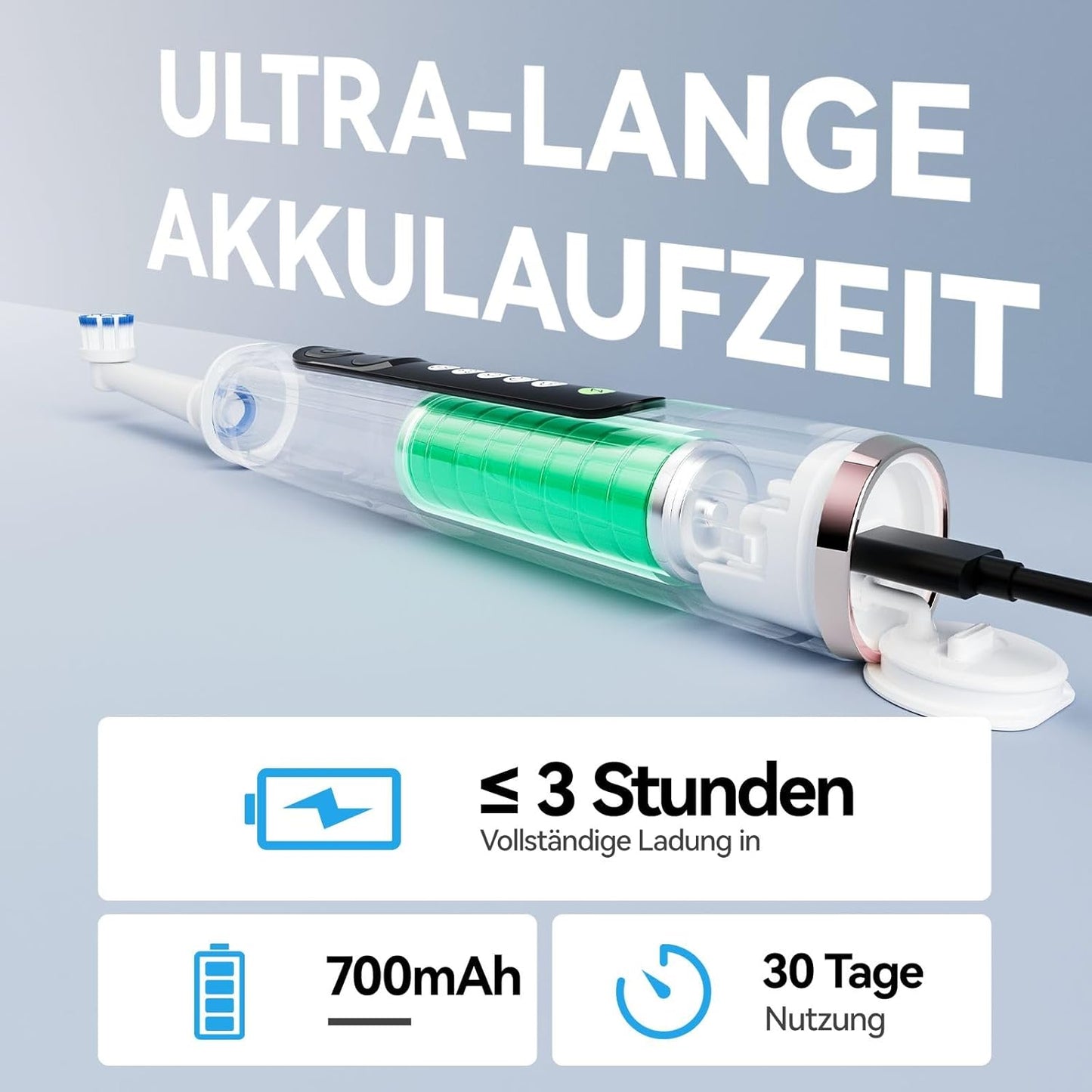 Seago Rotierende Elektrische Zahnbürste mit 8 Aufsteckbürsten, 5 Putzmodi für Zahnpflege, Extra großes Display, Reiseetui, Anzeige bei niedrigem Akkustand, Langanhaltender lithium-ionen akku, Rosa