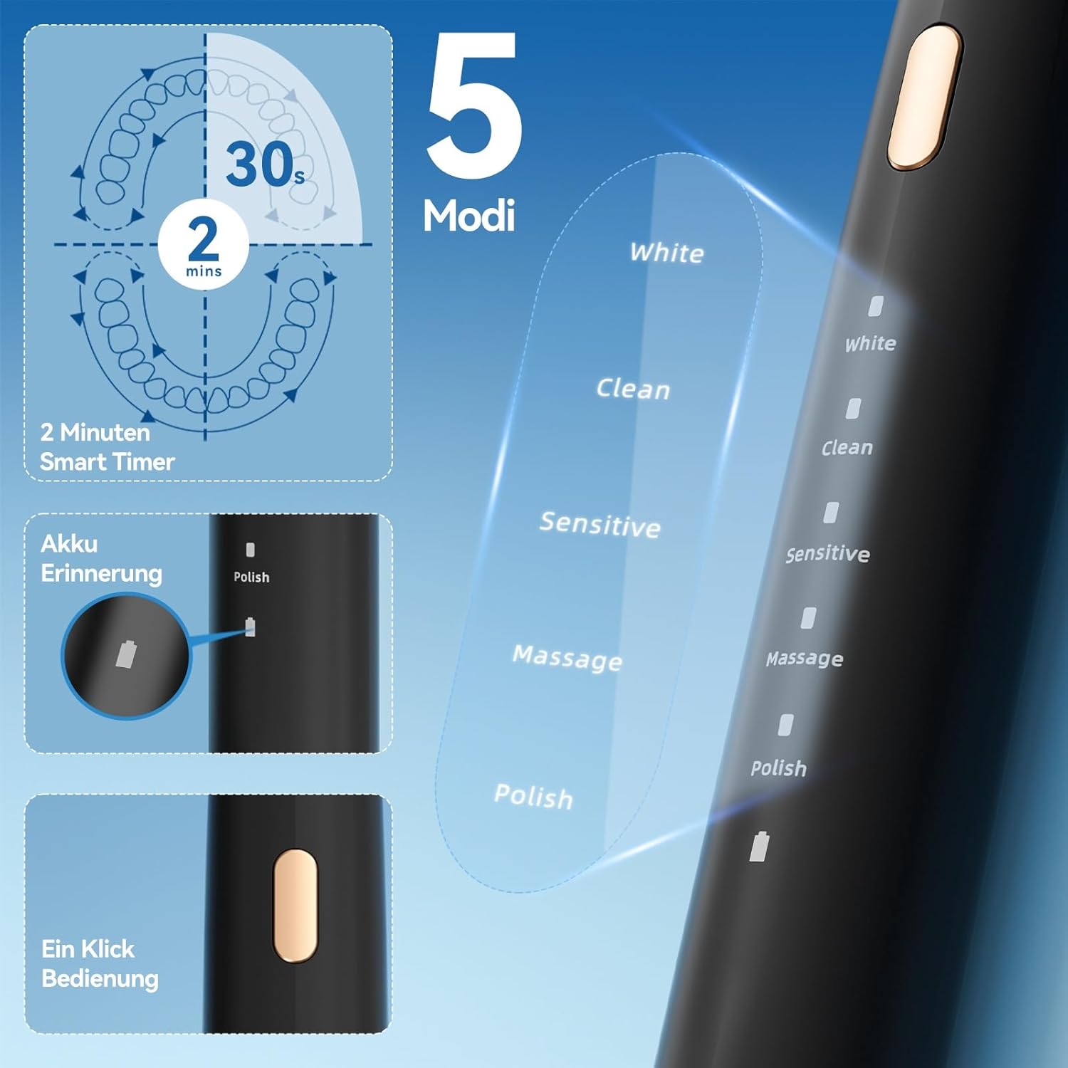 Seago Elektrische Zahnbürste mit Drucksensor, Ultraschallzahnbürsten und Zahnbürstenhalter, 2-Min-Timer, 5 Modi, 8 Bürstenköpfen, USB-C-Schnellladung, Aufhellung Der Zähne In 7 Tage, SG-2782(Schwarz)
