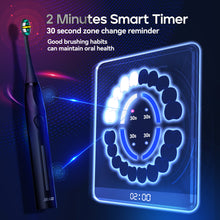 Load image into Gallery viewer, SEAGO Electric Toothbrush with 8 Soft Bristle Heads for Adults, Pressure Sensor, 5 Modes with 2 Minutes Build in Smart Timer, Rechargeable Travel Toothbrush with Brush Hold and Travel Case(Black)
