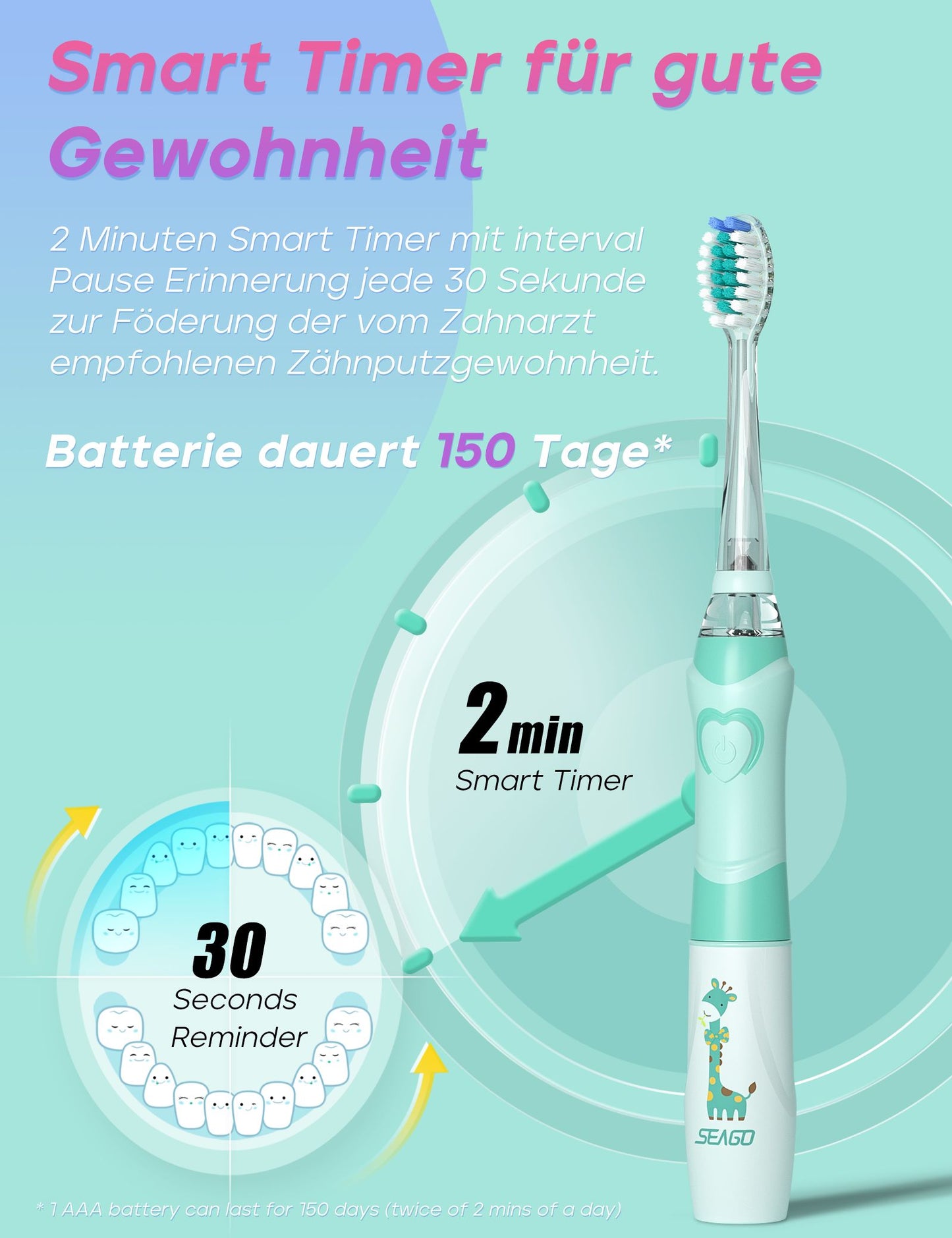Seago Elektrische Zahnbürste Kinder mit 8 Extra Weiche Aufsteckbürste und 4 Persönliche Modi, LED Licht, Smart Timer, IPX7 Wasserdicht, Kinder Schallzahnbürste ab 3 Jahre, SG977
