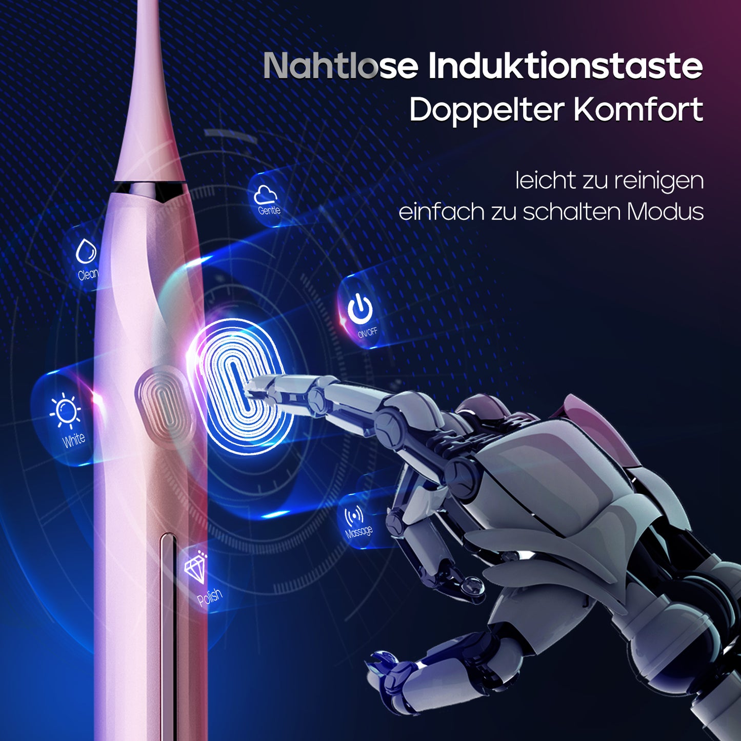 Seago  Elektrische Zahnbürste, Zahnbürste Elektrisch mit Drucksensor, 40000 VPM 8 Weiche Zbürstenköpfe 5 Modi, Schallzahnbürste mit Zahnbürste Halter, Reiseetui, für Erwachsene, SG-2752(Rosa)