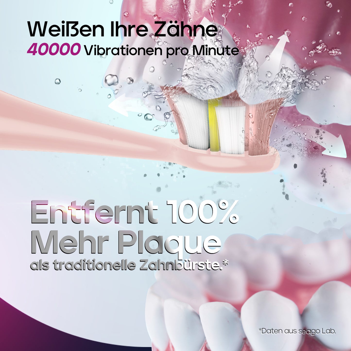 Seago  Elektrische Zahnbürste, Zahnbürste Elektrisch mit Drucksensor, 40000 VPM 8 Weiche Zbürstenköpfe 5 Modi, Schallzahnbürste mit Zahnbürste Halter, Reiseetui, für Erwachsene, SG-2752(Rosa)