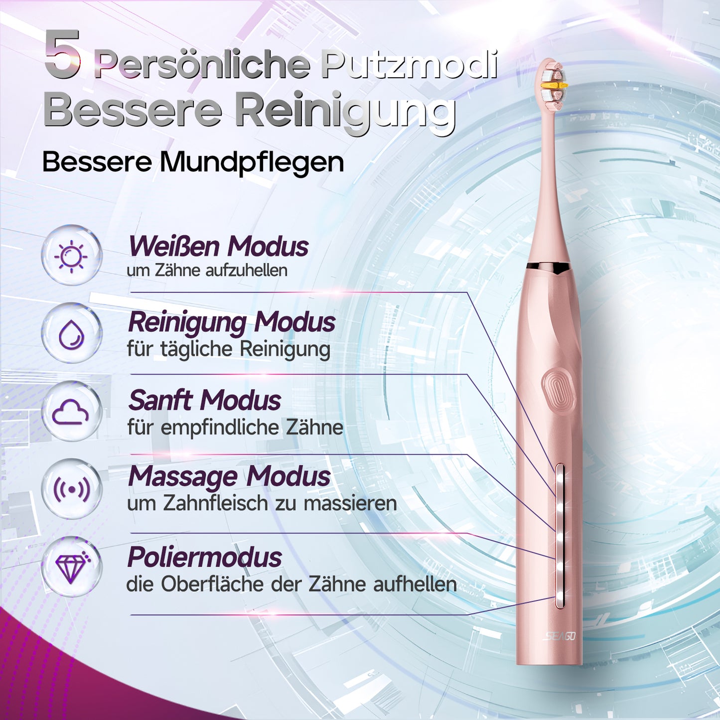 Seago  Elektrische Zahnbürste, Zahnbürste Elektrisch mit Drucksensor, 40000 VPM 8 Weiche Zbürstenköpfe 5 Modi, Schallzahnbürste mit Zahnbürste Halter, Reiseetui, für Erwachsene, SG-2752(Rosa)