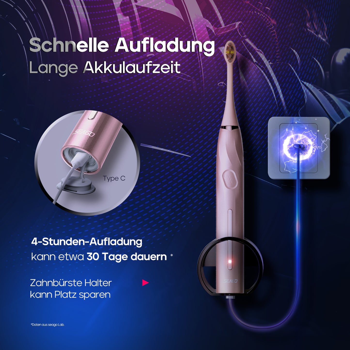 Seago  Elektrische Zahnbürste, Zahnbürste Elektrisch mit Drucksensor, 40000 VPM 8 Weiche Zbürstenköpfe 5 Modi, Schallzahnbürste mit Zahnbürste Halter, Reiseetui, für Erwachsene, SG-2752(Rosa)
